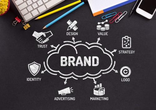 brand-marketing-vs-branding-in-marketing-1-1024x725