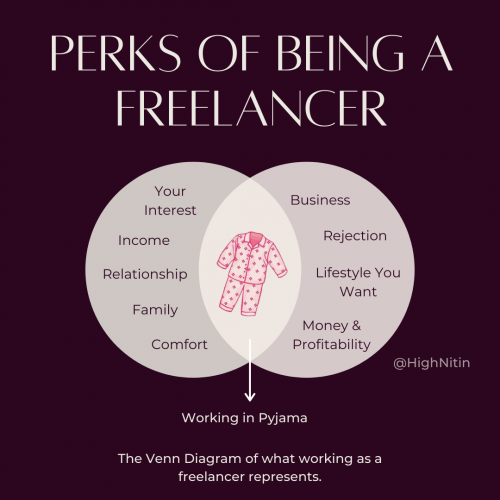 perks of being a freelancer